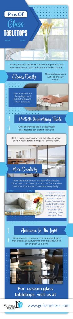 Pros Of Glass Tabletops